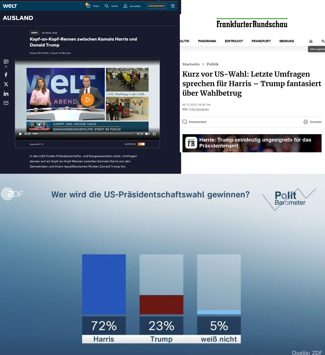 deutsche medien us wahlberichterstattung welt